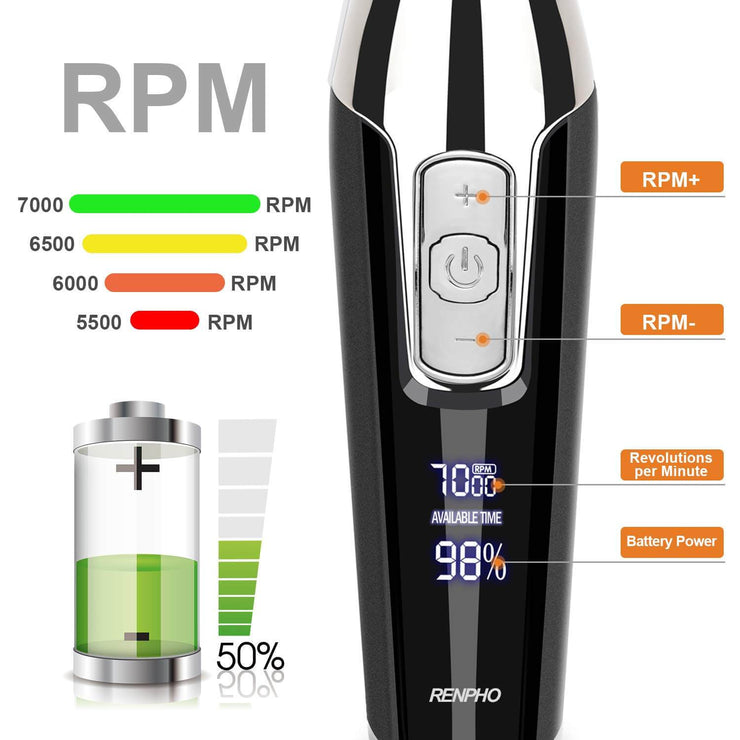 renpho trimmer review