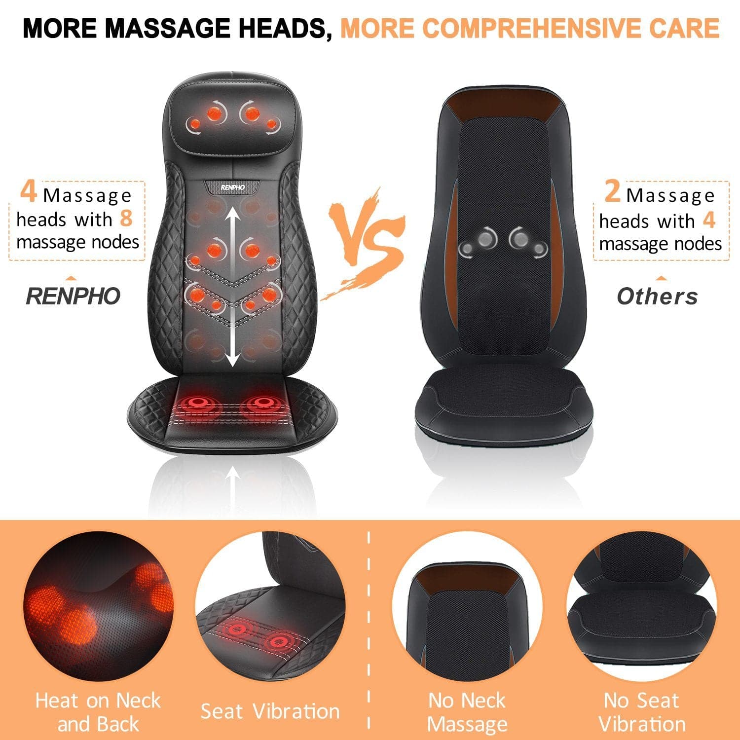 renpho massage seat