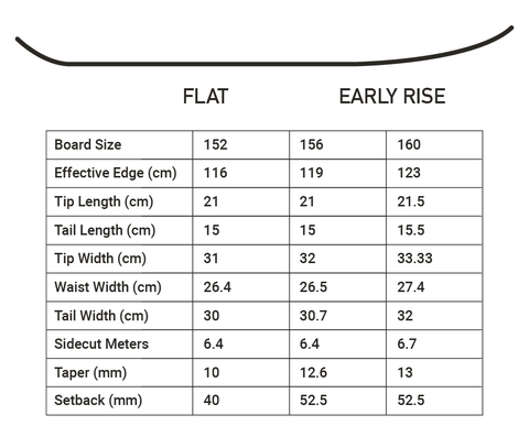 Apex Snowboard Size Chart