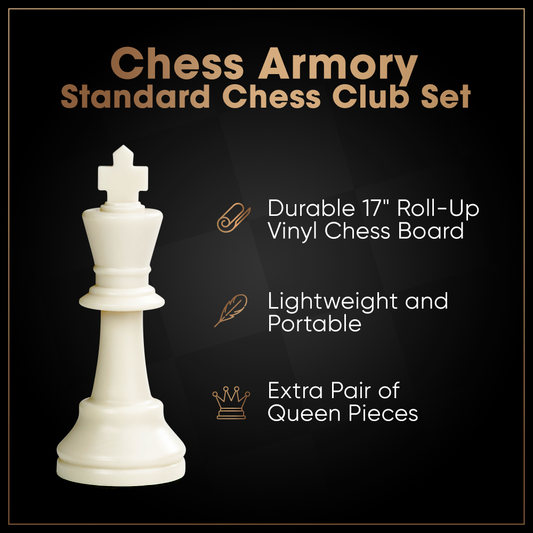 Chess Ratings Explained – Chess Armory