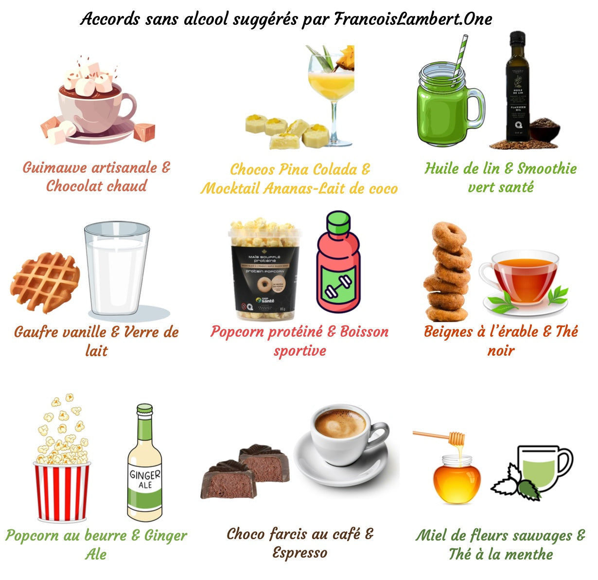 Alcohol-free pairings