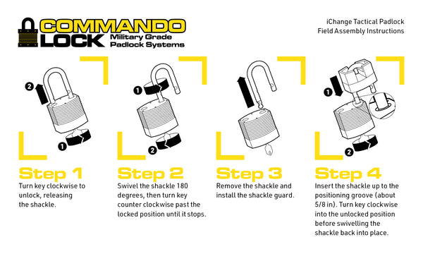 The Truth About Combination Locks - Are Combination Locks Secure? –  Commando Lock