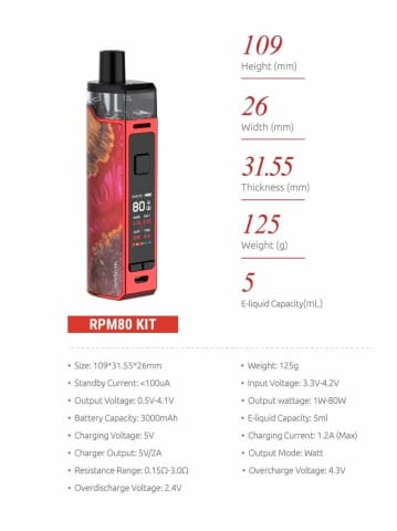 Smok RPM80 Kit