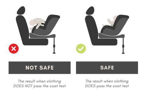 Bulky coats and snowsuits should not be worn in car seats