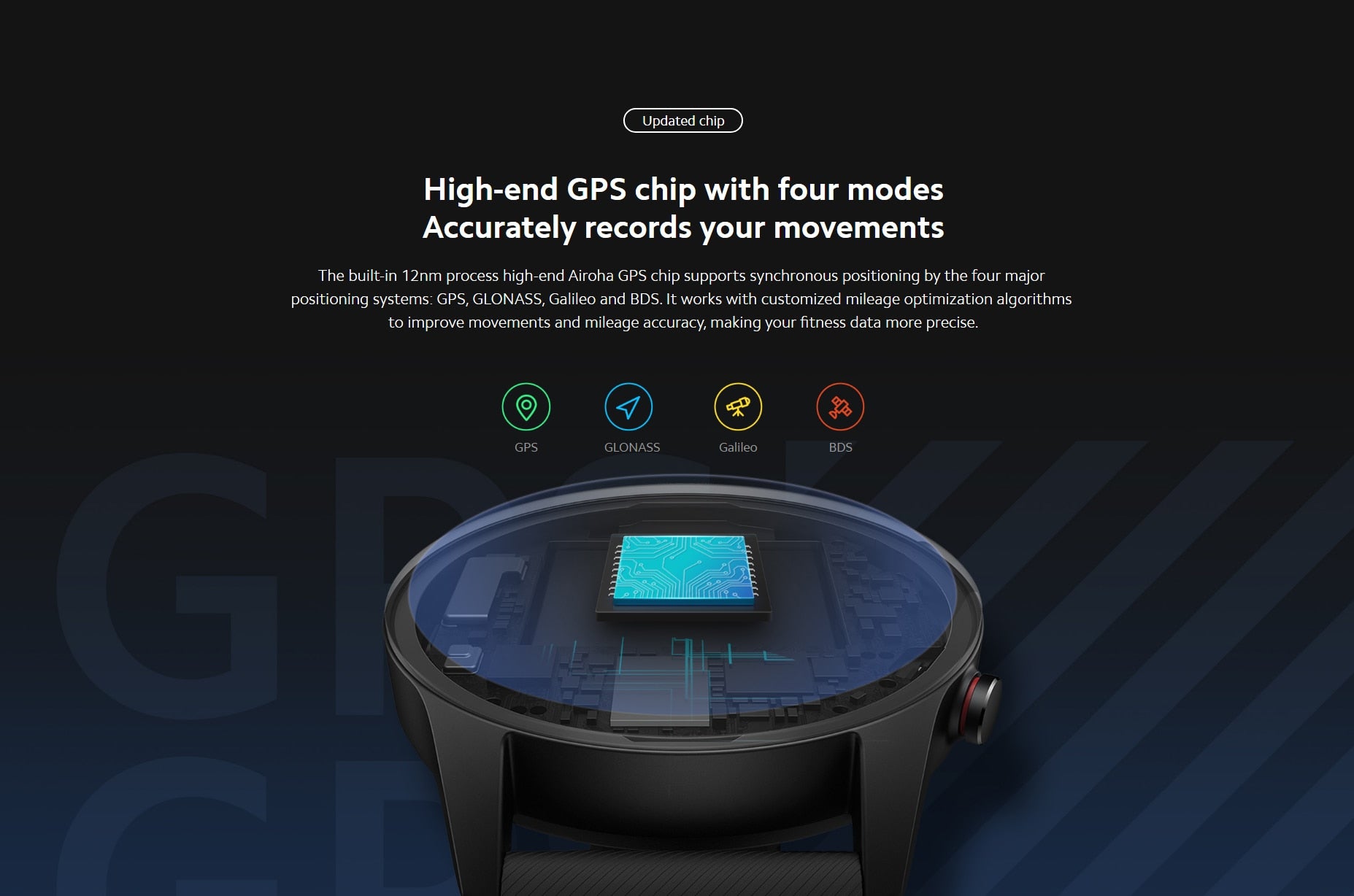Xiaomi Mi Smart Watch | Stigma Watches™ - Online Store