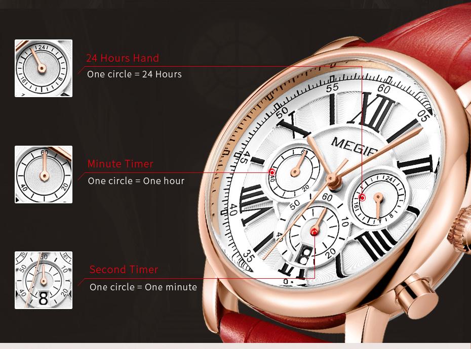 Why Do You Have Three Dials On Your Watch? | Stigma Watches™ Blog