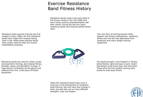 The Convenient Alternative to Pilates Reformers: Resistance Bands