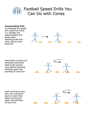 Forward-Back Drill