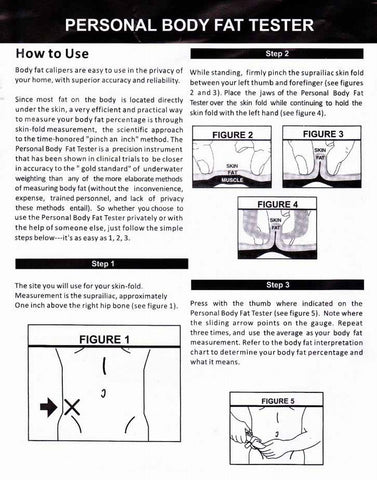 Guide to the Personal Body Fat Tester