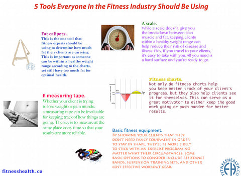 5 tools of fitness 
