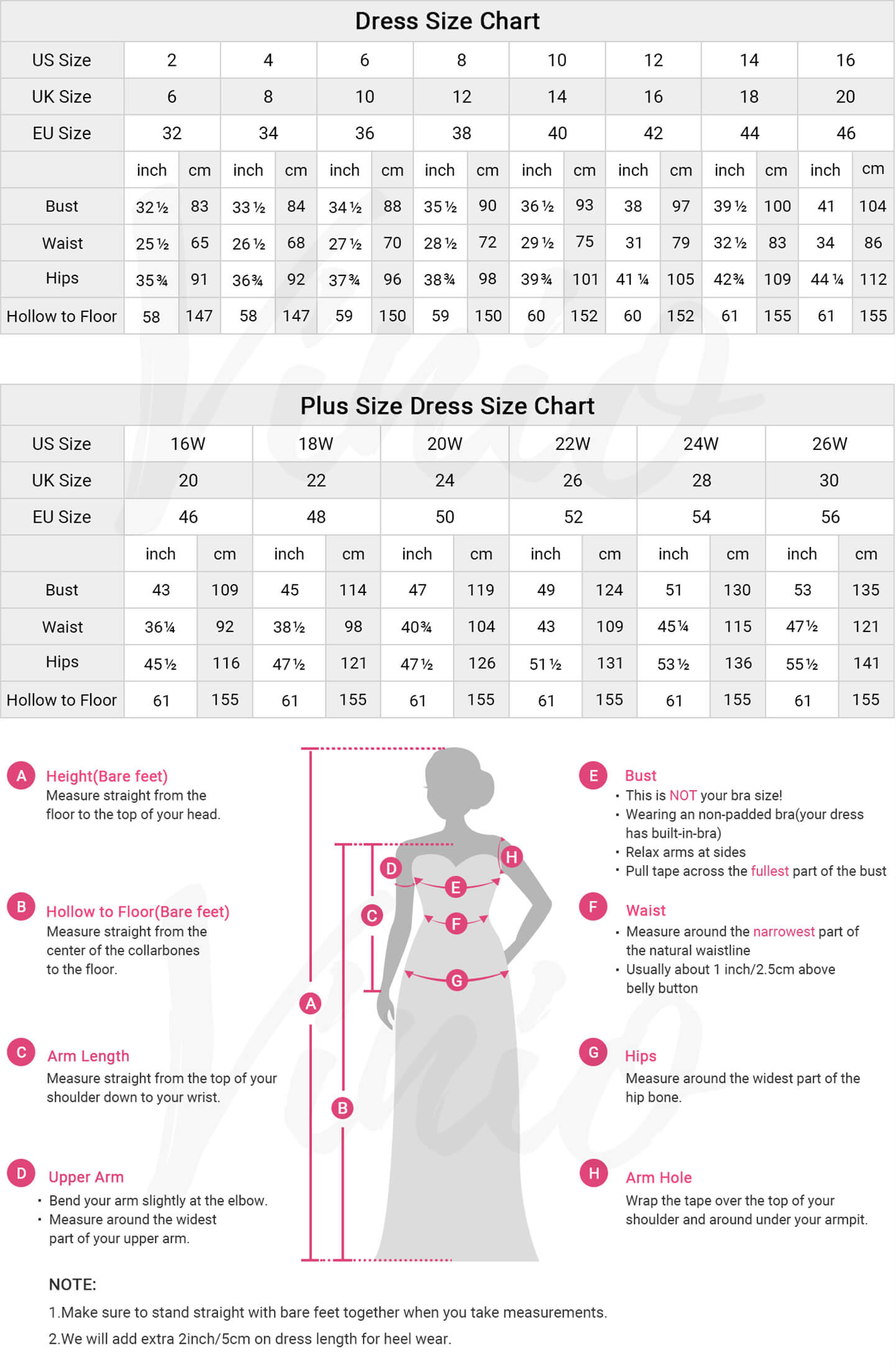 Miller Wedding Dress Size Chart