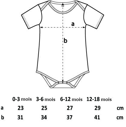 Guide des tailles body bébé - cadeau bébé pêcheur - Monsieur Pêcheur