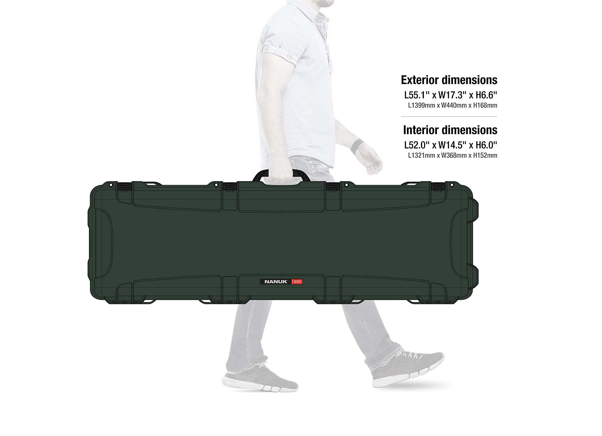 Comparing the Nanuk 995 size to human