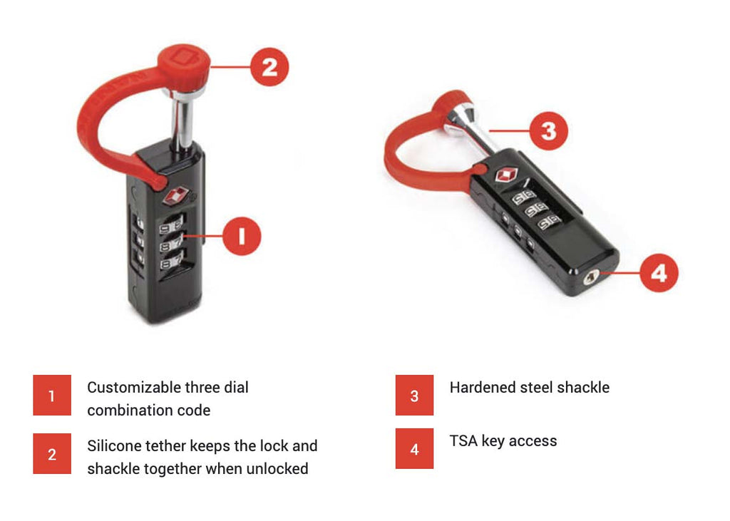 Features of the Nanuk TSA Approved Case Lock