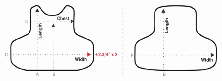 DC Elite Sizing Guide