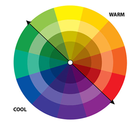 Color Wheel Cues for clothes