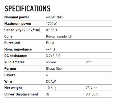 FOCAL E25KX SPECS