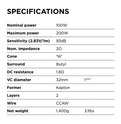 FOCAL 165W-XP WOOFER SPECS