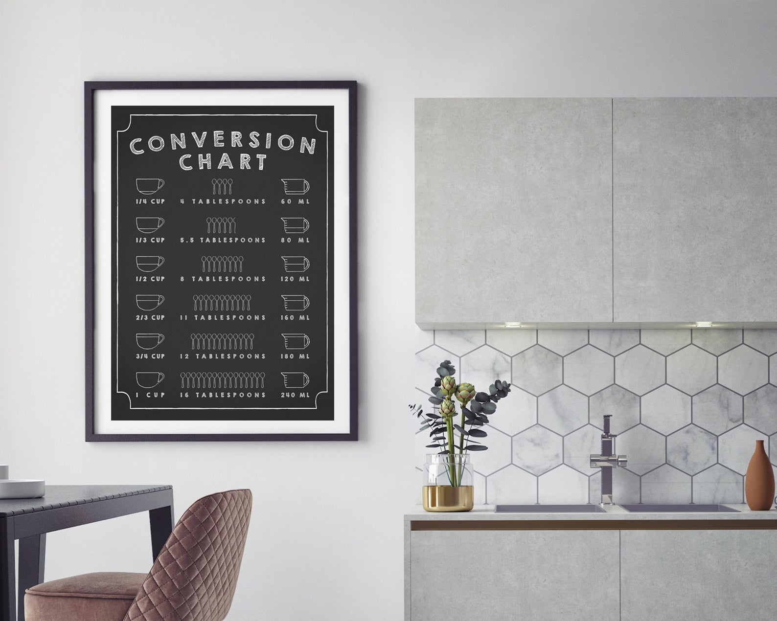 kitchen conversion chart wall art horizontal