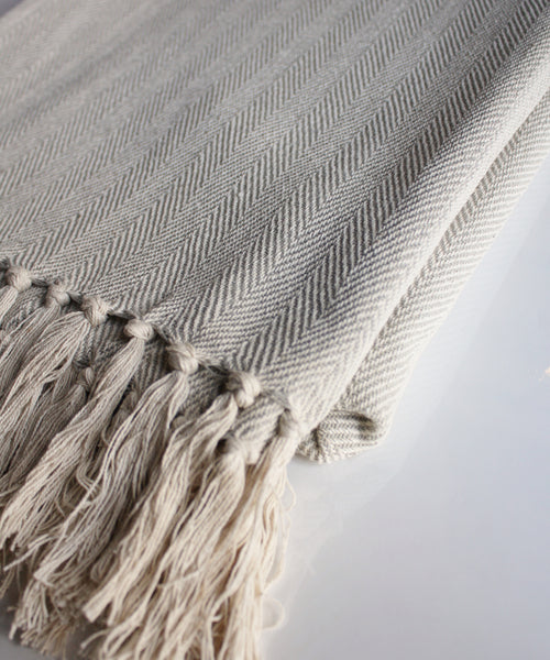 Herringbone Weave Throw Blanket, Natural – High Street Market