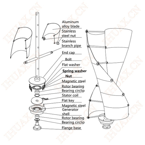 Ihx Energy Vertical Axis Wind Turbine Kit 400 500 600 W Self Sufficient Australia