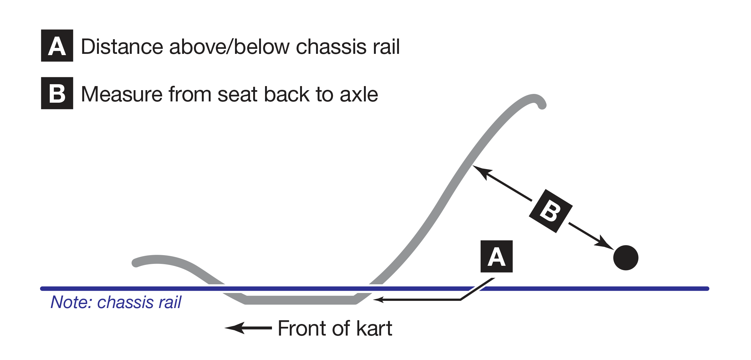 Arrow Karts Seat Position Measurements