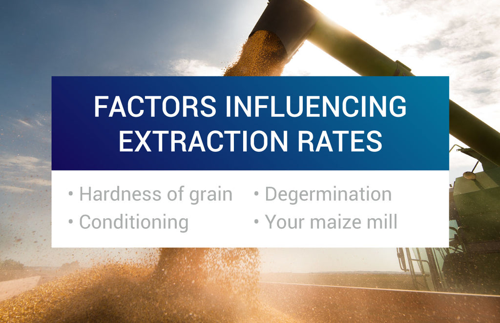 Factors influencing extraction rates