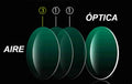 Óptica multicapa del Telescopio Veo HD