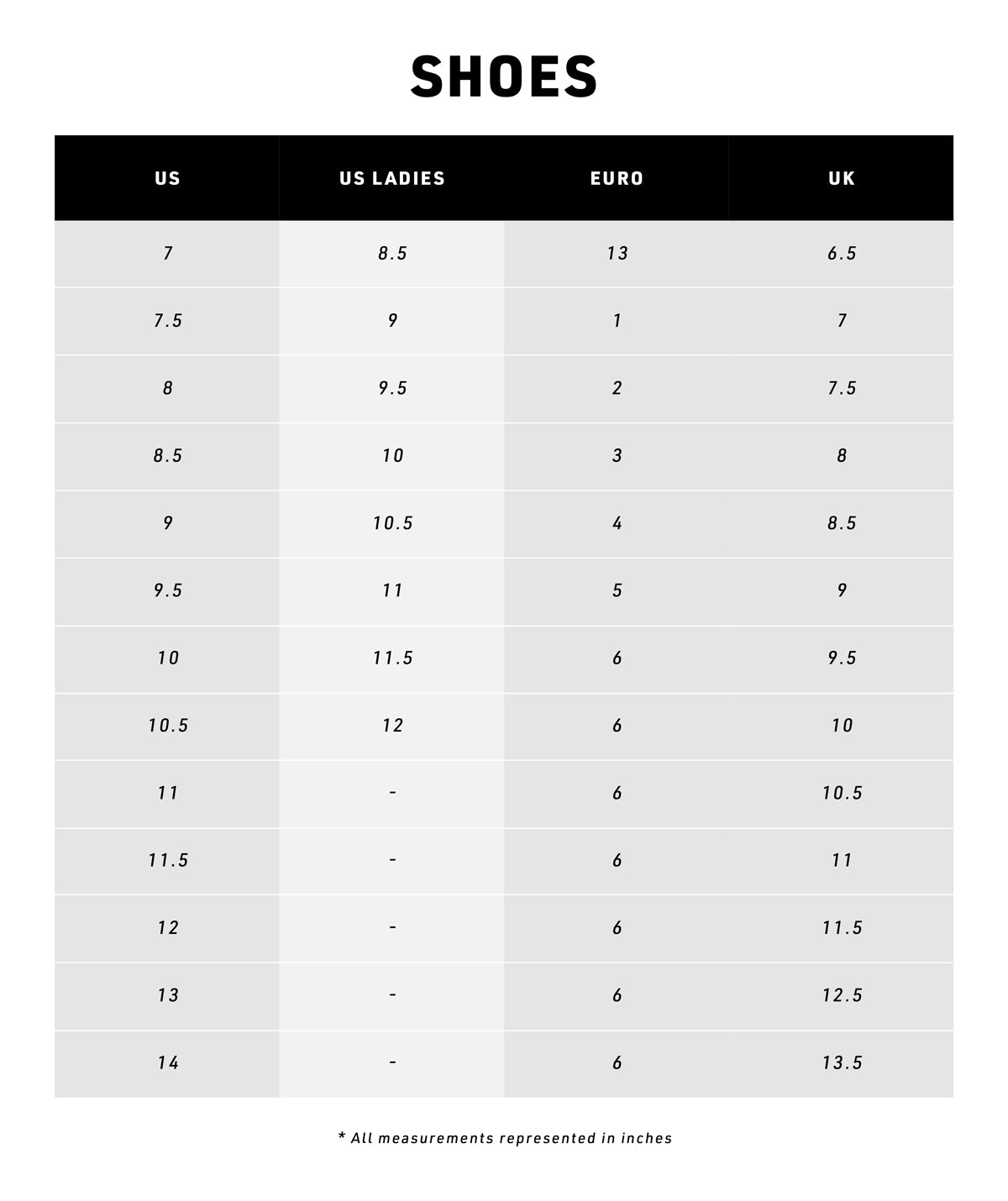 Dc Shoe Size Chart Inches