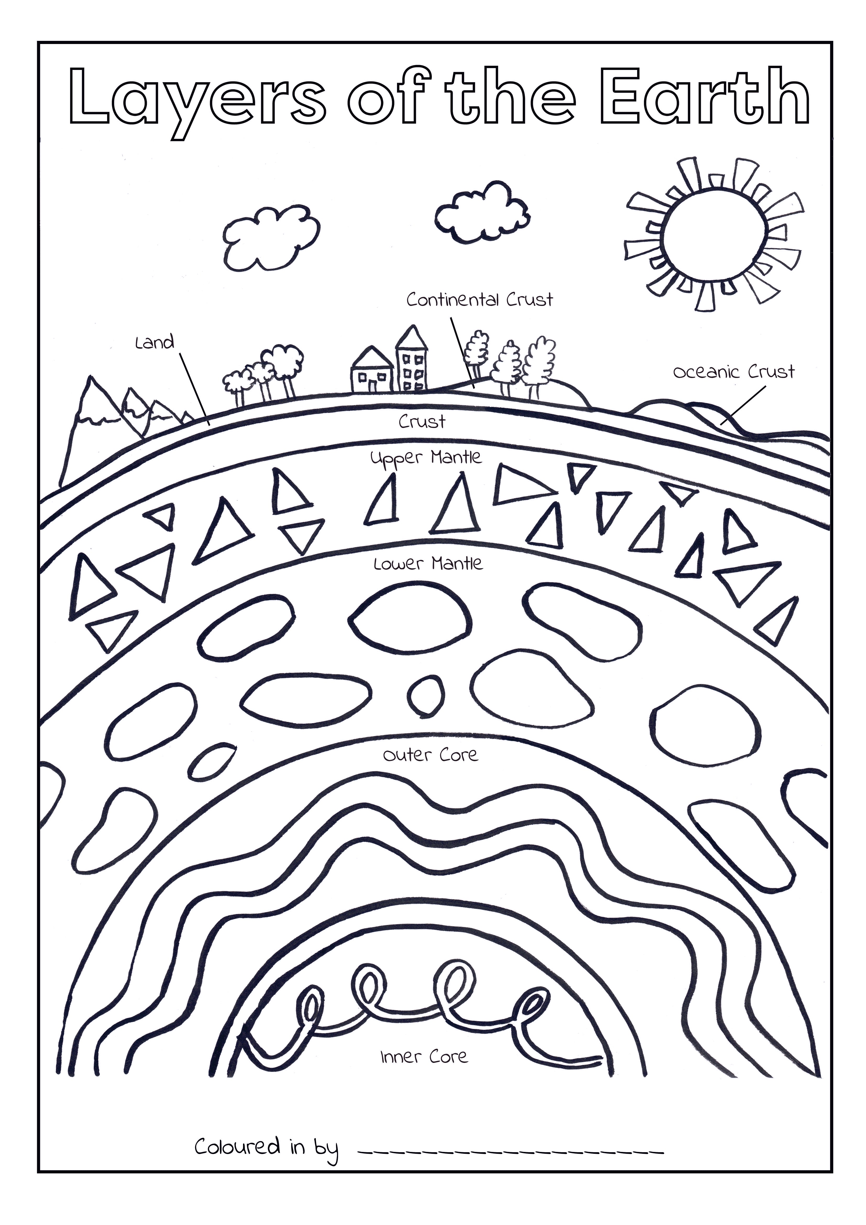 Layers of the Earth Colouring Printable – Squidgearoo