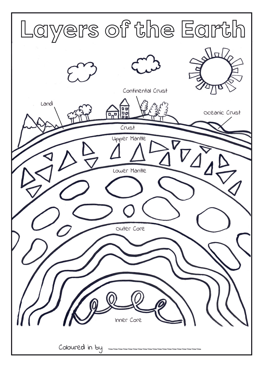 Layers of the Earth Colouring Printable (Download & Print & Post) | All