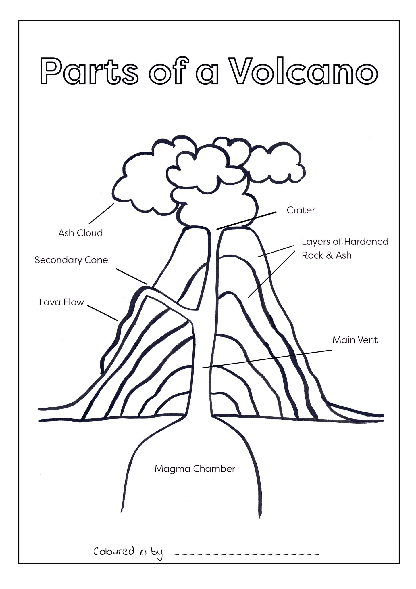 Layers of a Volcano Colouring Printable (Download & Print & Post) All