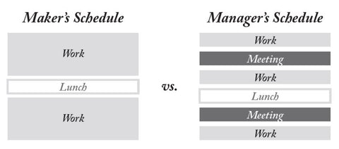 makers vs managers schedule