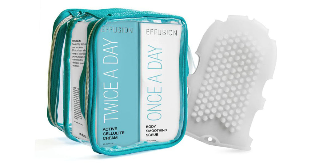 Effusion Skincare Anti-Cellulite Kit