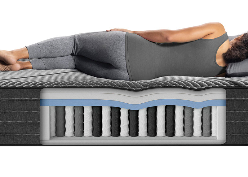 beautyrest lx-class plush mattress layers