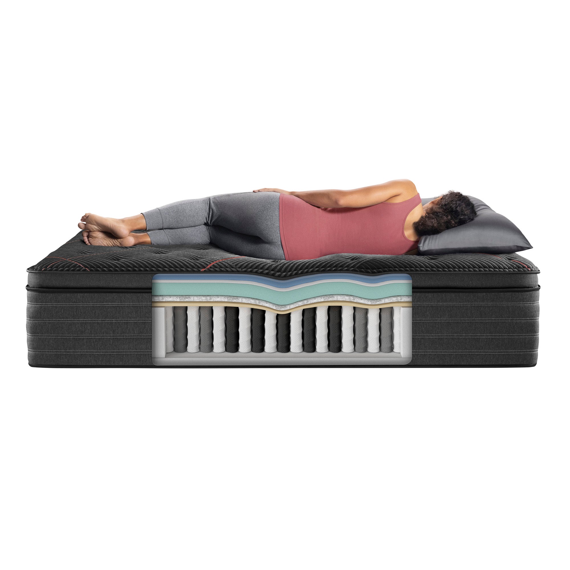 beautyrest c-class medium pillow top mattress layers
