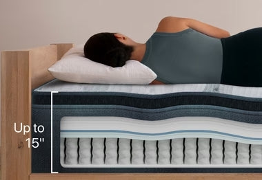 Diagram of a woman sleeping on the Beautyrest Black mattress, showing the inner materials