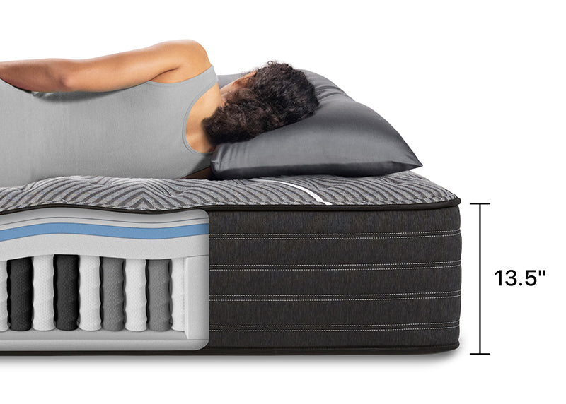 beautyrest b-class extra firm mattress layers