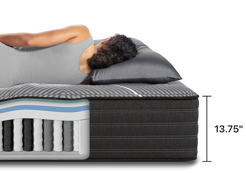 beautyrest b-class medium mattress layers