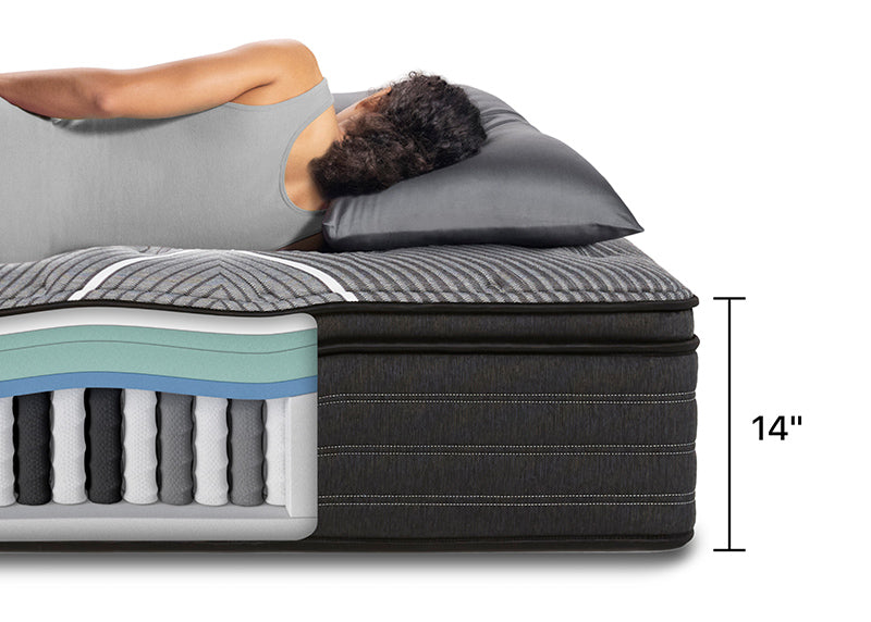 beautyrest b-class plush pillow top mattress layers