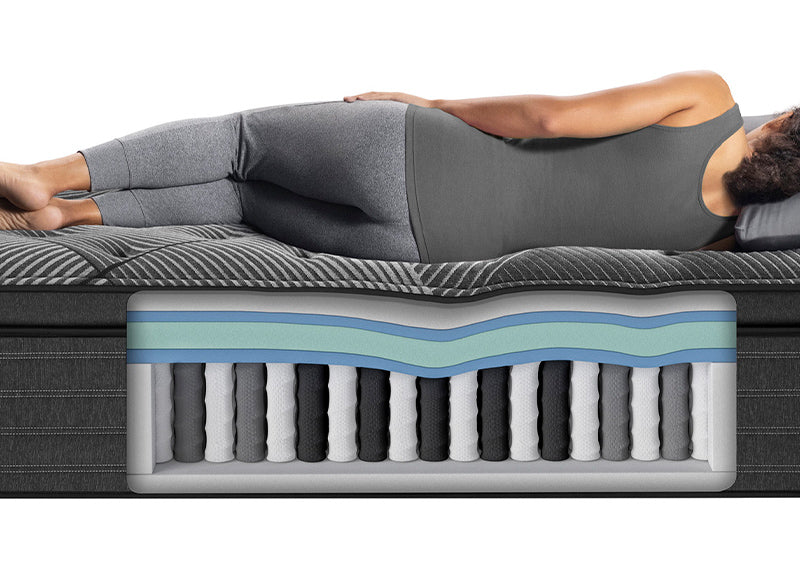 beautyrest l-class plush pillow top mattress layers