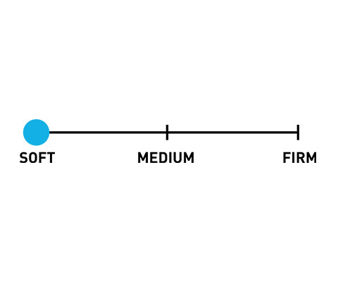 bedgear flow travel pillow firmness indicator