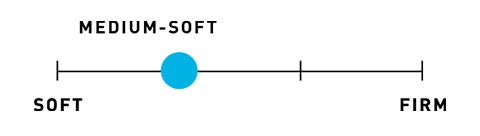 bedgear flow pillow firmess indicator