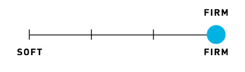 bedgear s3 firmness indicator