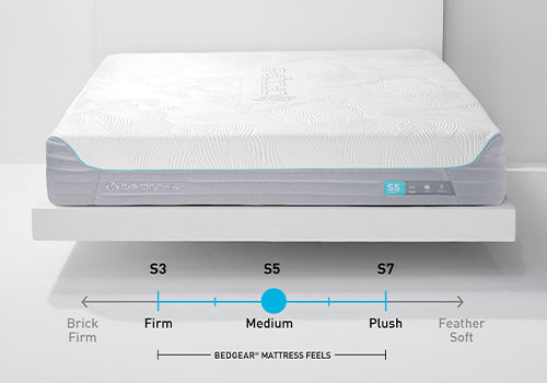 Bedgear S5 Performance Mattress with comfort feel scale