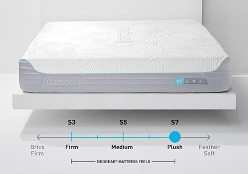 Bedgear S7 Performance Mattress with comfort feel scale