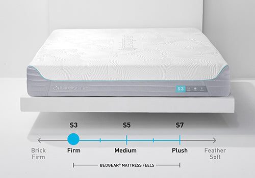 Bedgear S3 Performance Mattress with comfort feel scale 