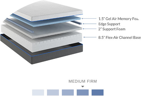 bedplanet 12 inch lavender gel infused firm mattress
