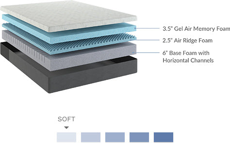 bedplanet essentials 12 inch gel infused soft memory foam mattress