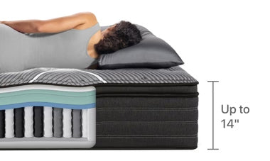 Diagram of a woman sleeping on the Beautyrest Black mattress, showing the inner materials